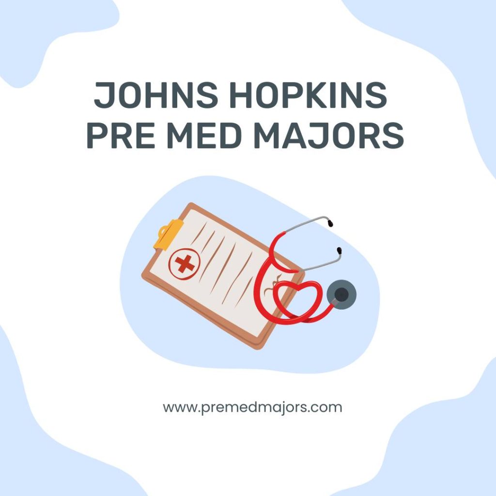 Johns Hopkins Pre Med Majors